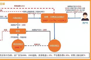 霍姆格伦：只靠亚历山大无法赢下每场比赛 我们必须做出更多贡献