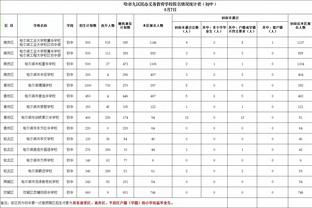 红军名宿：努涅斯又10场不进球了，感觉他和克洛普的战术不搭