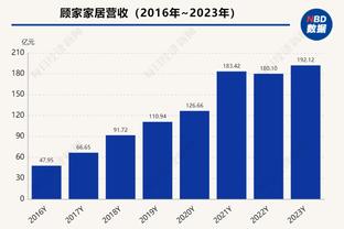 ?胖子你变了！约基奇赛前热身上演小拉杆反身背扣！