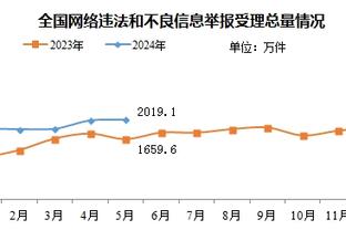 官方：陕西联合新赛季主场设在陕西省体育场、西安国际足球中心